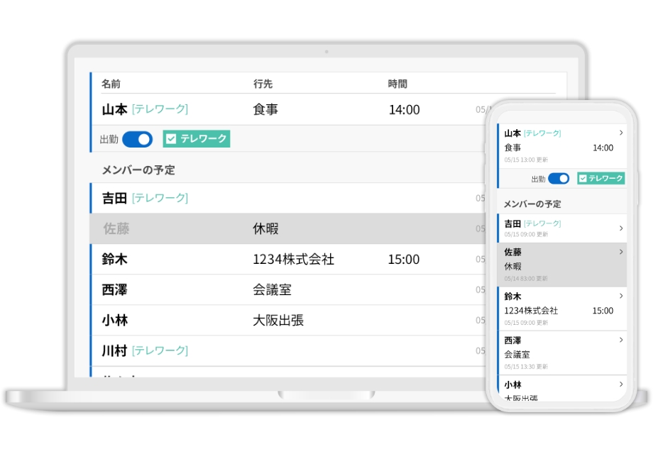 WeBoardzの操作画面