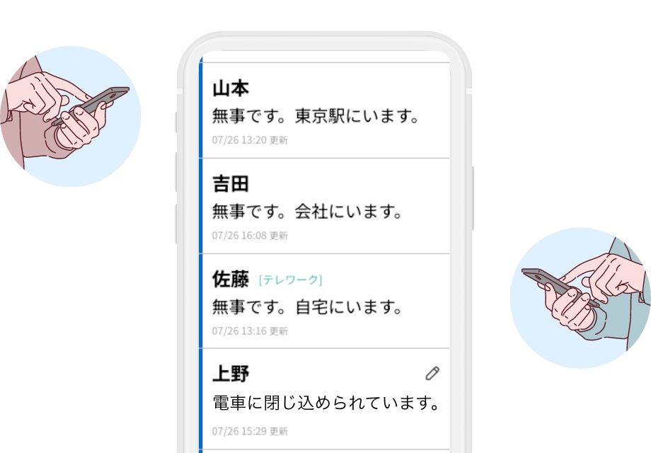 災害時に自分の状況をWeBoardzに入力するスタッフと災害時のWeBoardzボード画面の一例