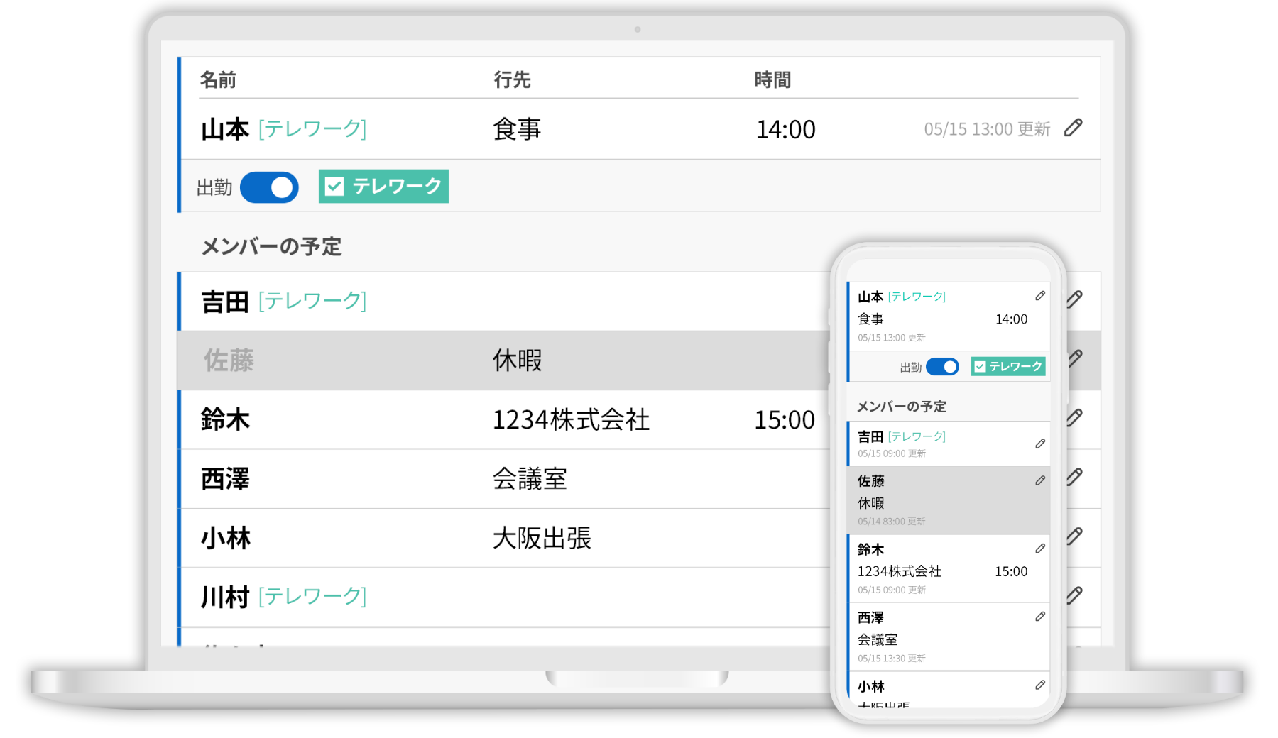 Weboardzのモックアップ