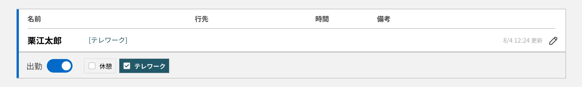 勤務形態表示画面