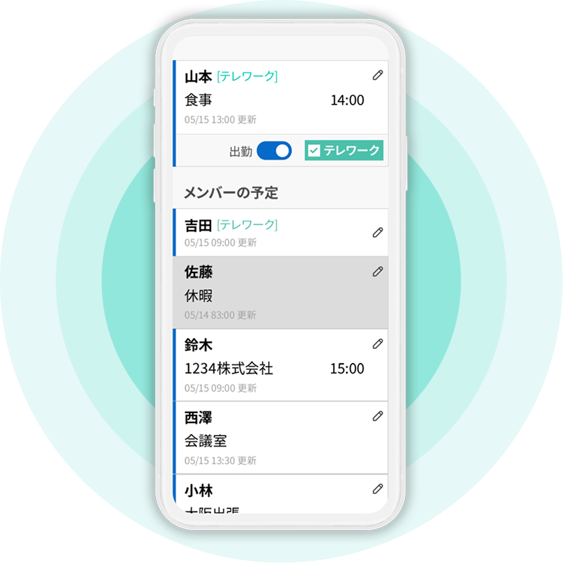 スマートフォンの画像