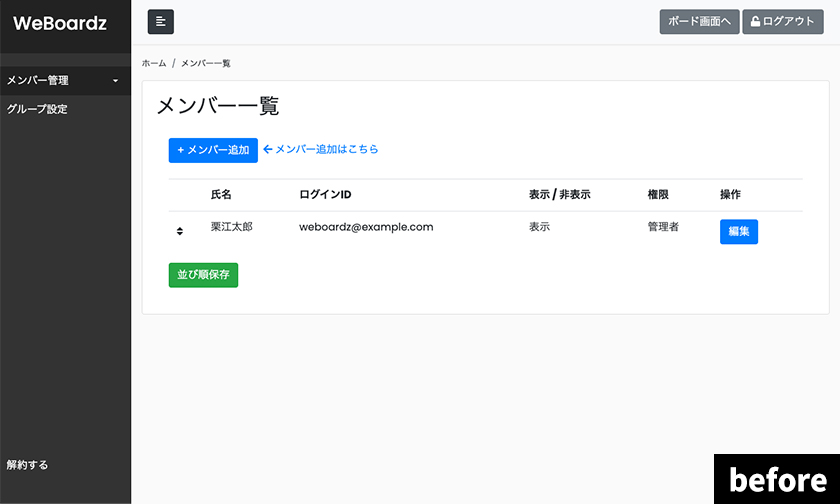 今までの管理者ページ